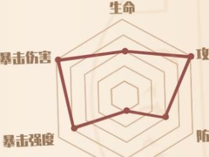 忘川风华录荆轲最强阵容攻略（打造不可阻挡的荆轲团队，称霸忘川）