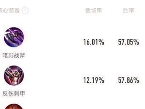 曹操打野攻略（以曹操打野出装攻略为主题，带你领略曹操的强大战术风格）