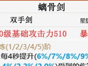 玩转原神雷泽平民攻略（以最低成本打造顶尖实力，如何挑战更高难度游戏内容？）