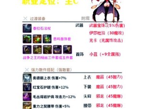 DNF趣味减压游戏攻略（尽情享受DNF的乐趣，抛开压力，放松心情！）