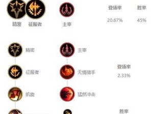 火力团队技能加点攻略（精确分析与实战经验带你了解最佳技能加点策略）