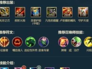 英雄联盟野区出装攻略（解锁胜利之门，让你在野区崭露头角）