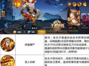 老夫子3套铭文出装攻略-战无不胜（打造无敌老夫子，助你称霸沙场）