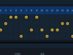剑圣出装攻略（掌握最强剑圣装备搭配，成为无敌战神！）