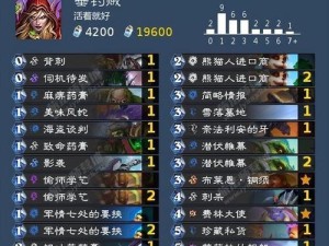 打造无敌战士——炉石传说战士攻略（掌握关键技巧，称霸游戏战场）