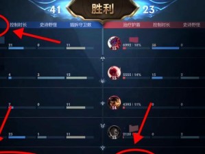 英雄联盟法师出装攻略大全（高效应对不同场景，释放法力的关键）