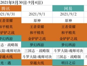 《原神》iOS申请退款方法解析（如何申请退款？退款成功率高吗？详解申请流程和注意事项）