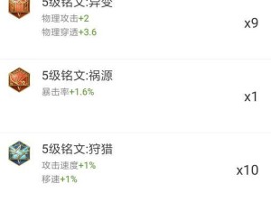 无敌兰陵王（精准操作与强力装备，成就兰陵王的战场传奇）