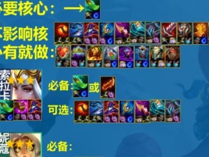 2022最新盲僧出装攻略（掌握这些装备，成为无敌的盲僧！）