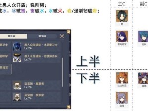 原神深渊主线副本攻略