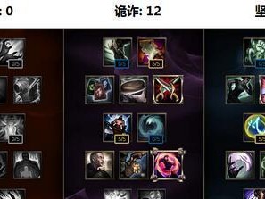 春季赛酒桶出装攻略（探索最新版本下酒桶出装的精髓，让你在春季赛中战无不胜！）