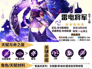 原神角色攻略（了解原神角色攻略，提升战斗技巧，助你在游戏中取得更大成就）