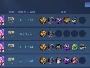 王者荣耀瑶出装攻略——无敌魔法姬的完美装备之道（打造最强王者瑶装备，让你在战场上闪耀光芒！）