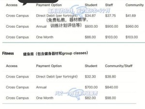 疯狂健身房（用笑声和锻炼结合，让健身房成为快乐的战场）